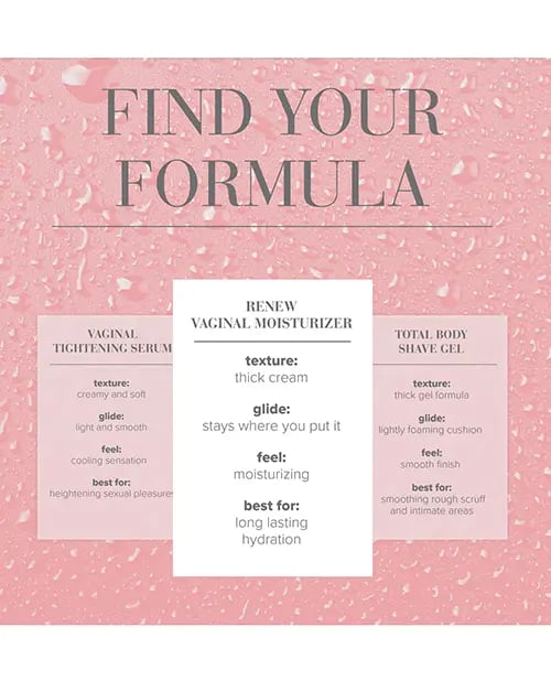 Renew Vaginal Moisturizer JO