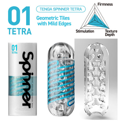 Spinner Tetra 01 Tetra